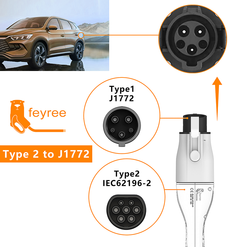 Feyree EV Charger Adapter Type - Ev Charger Adapter ulasan dan harga