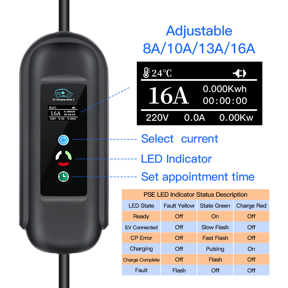 Portable 11KW 16A EV Portable  - Ev Charging Cable ulasan dan harga